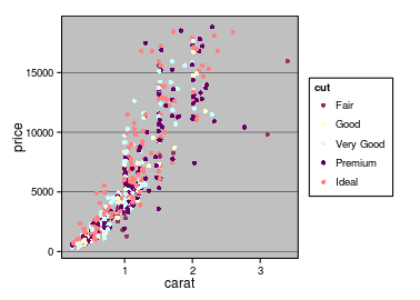 plot of chunk excel1