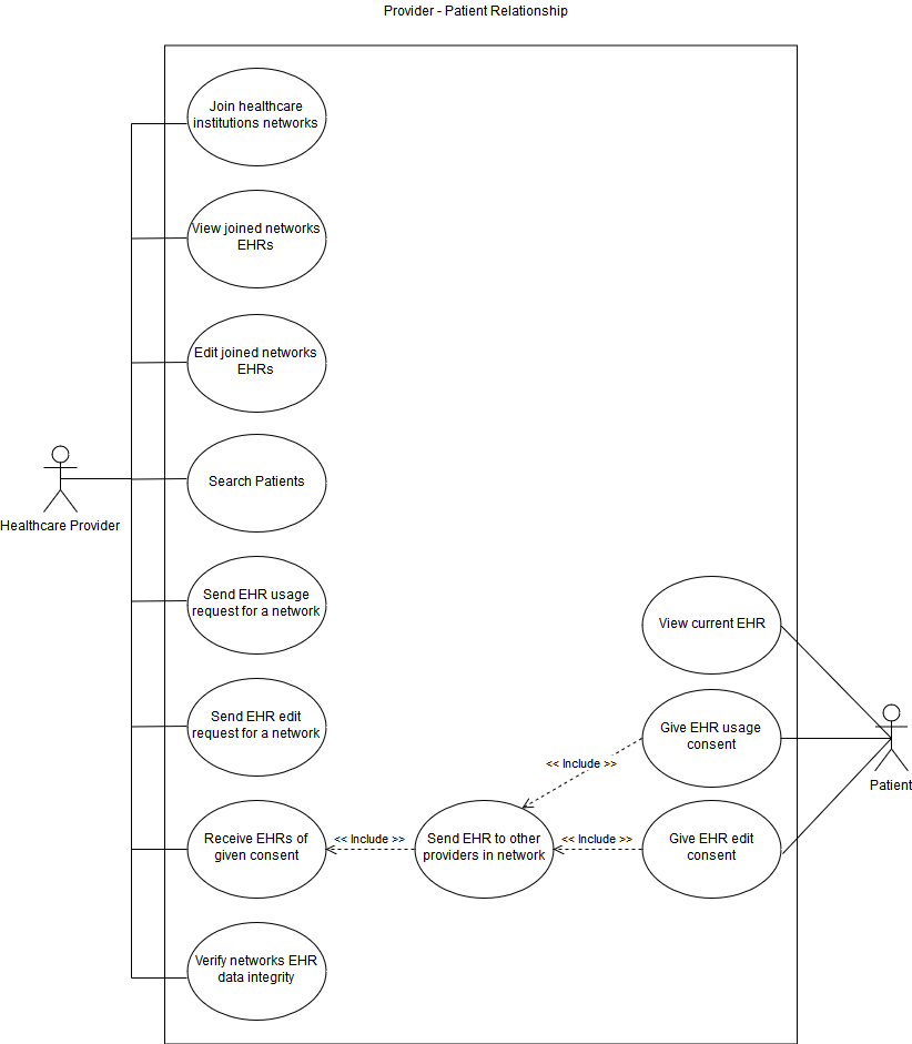 UML_Diagram