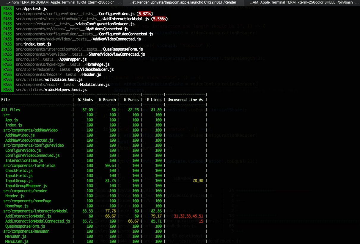 Test case results