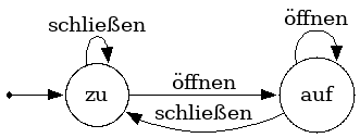 StateMaschine