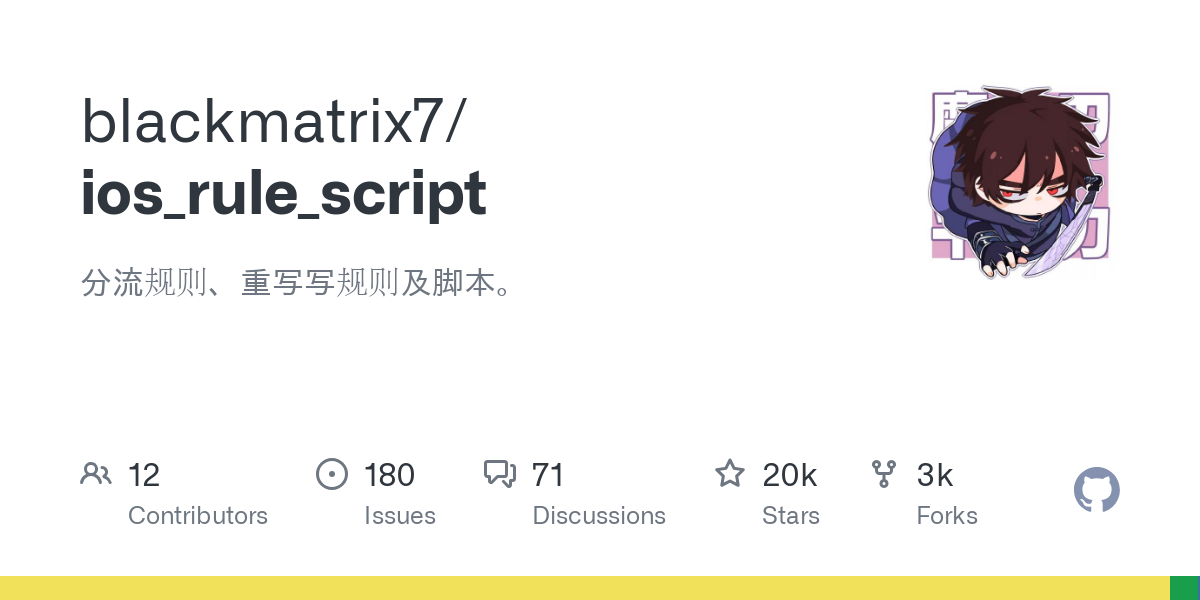 blackmatrix7 / ios_rule_script