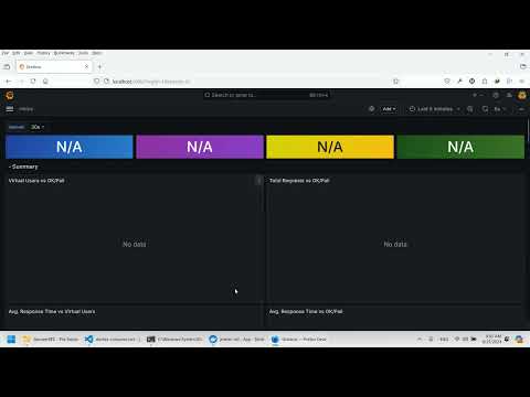 JMeter DSL Demo