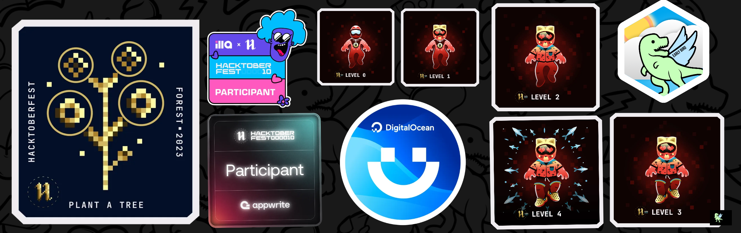 An image of @sharmasatvik's Holopin badges, which is a link to view their full Holopin profile