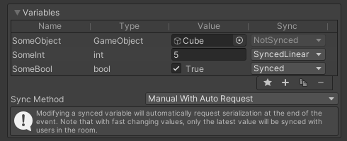 Variables