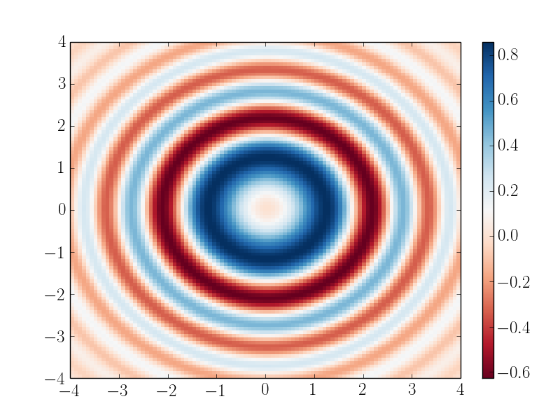 example-data1b