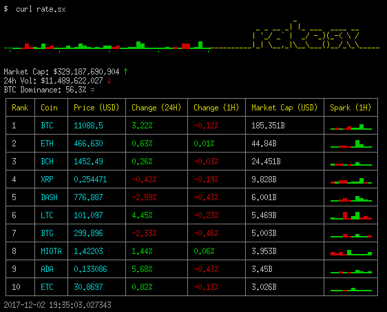 rate.sx screenshot