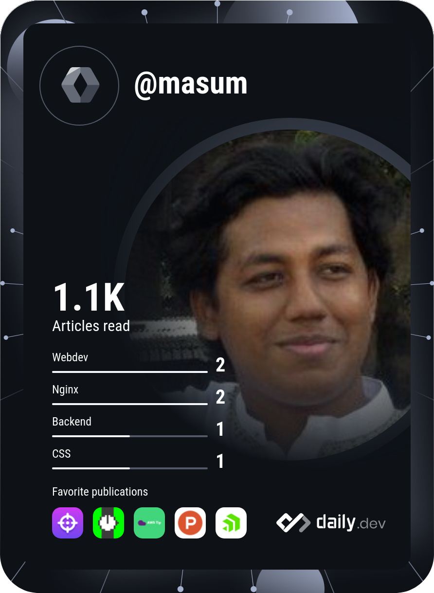 Riaz Uddin Masum's Dev Card