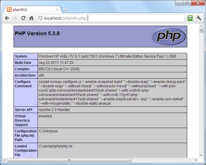 phpinfo