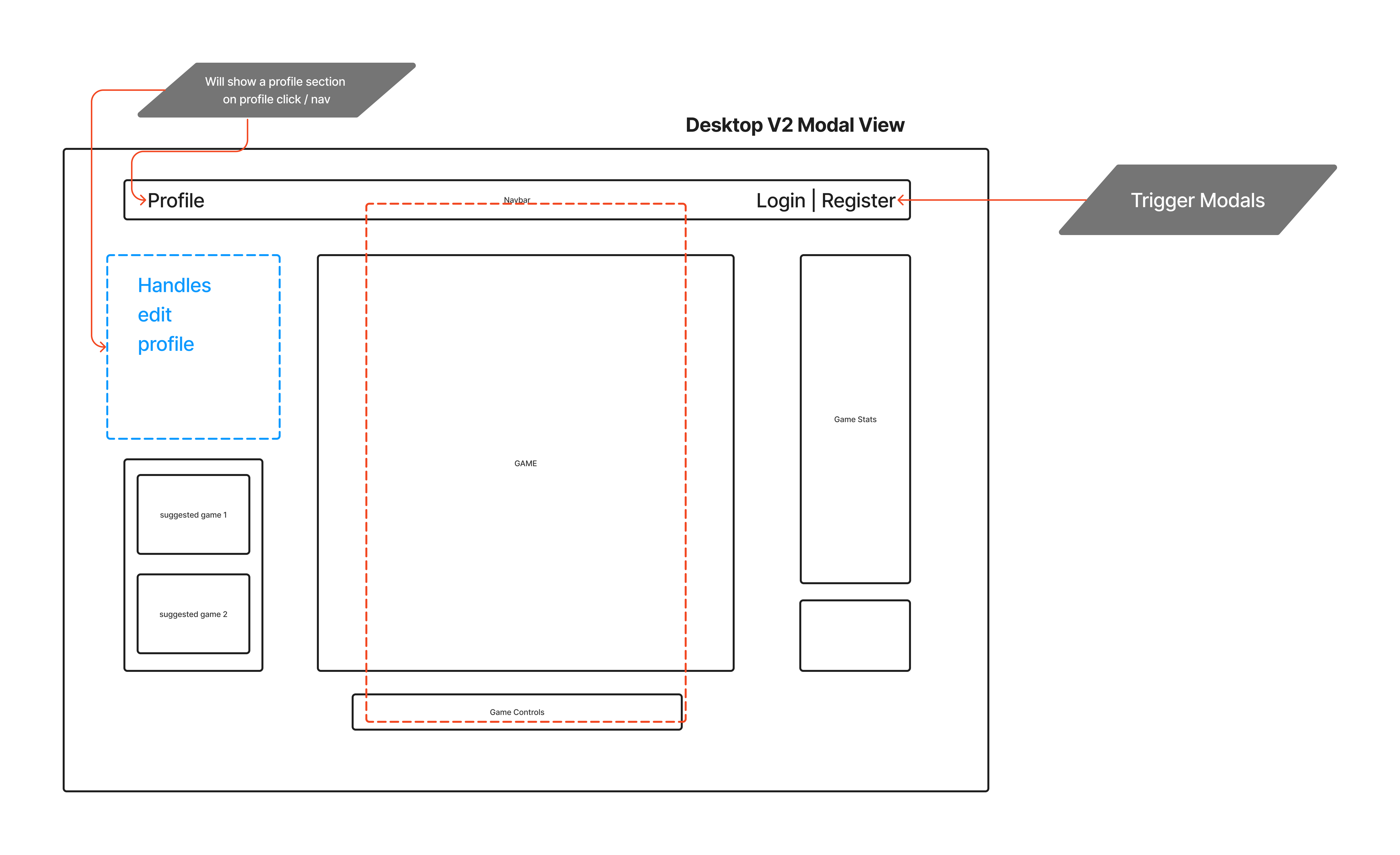 desktop modal mapping