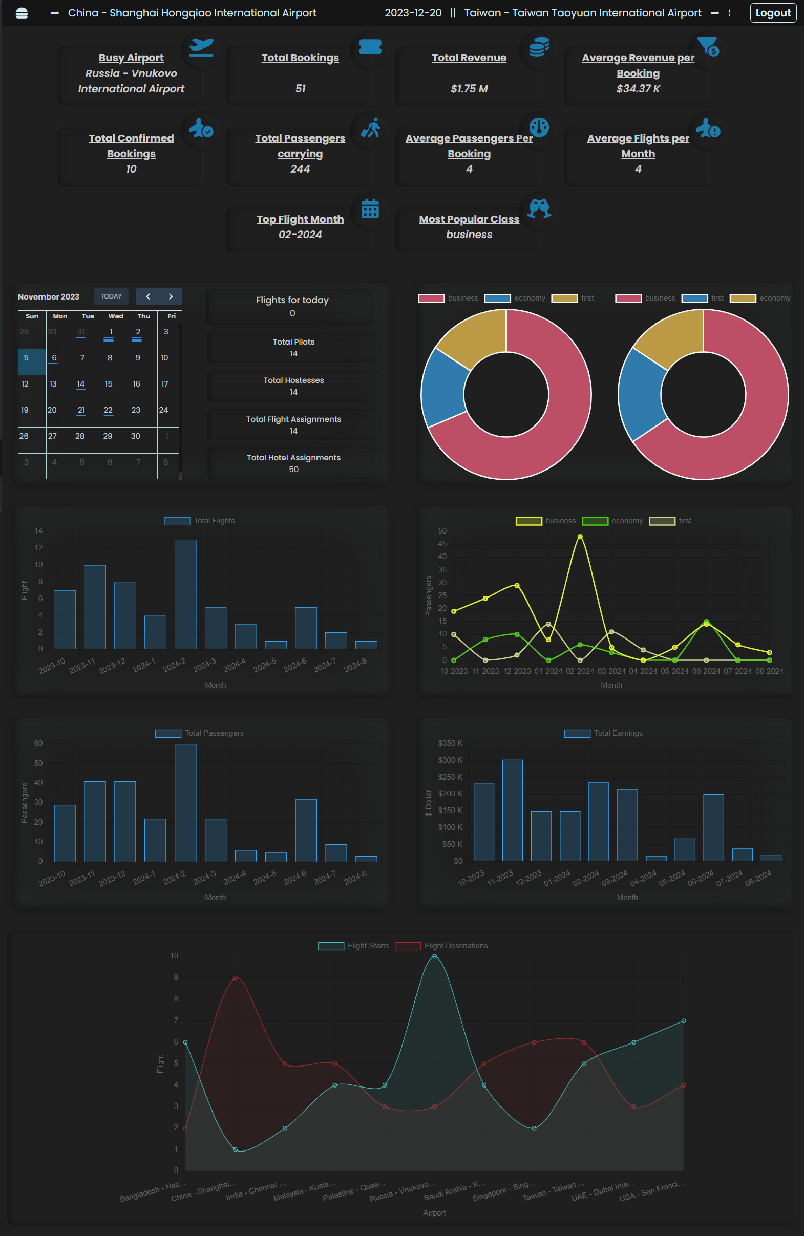 stats_dark