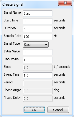 Create Signal Dialog