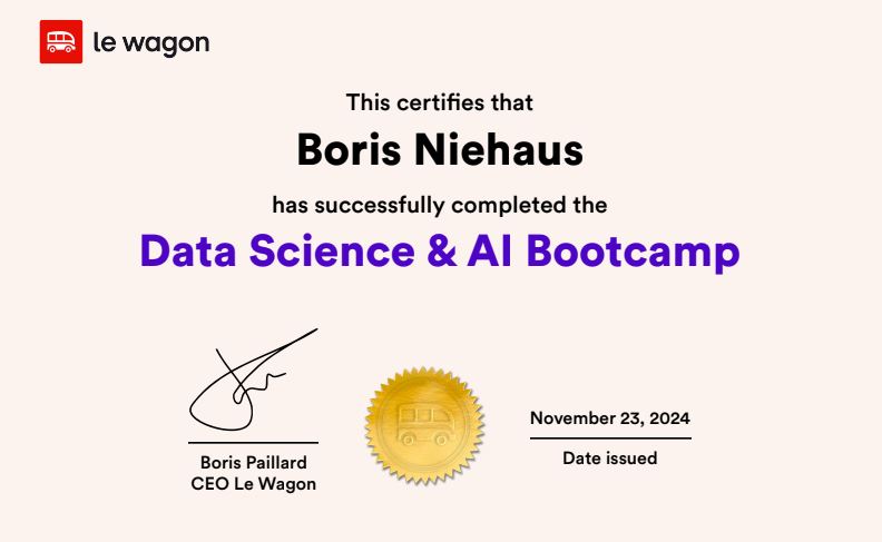 Le Wagon Certificate