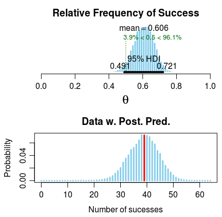 plot of chunk unnamed-chunk-3