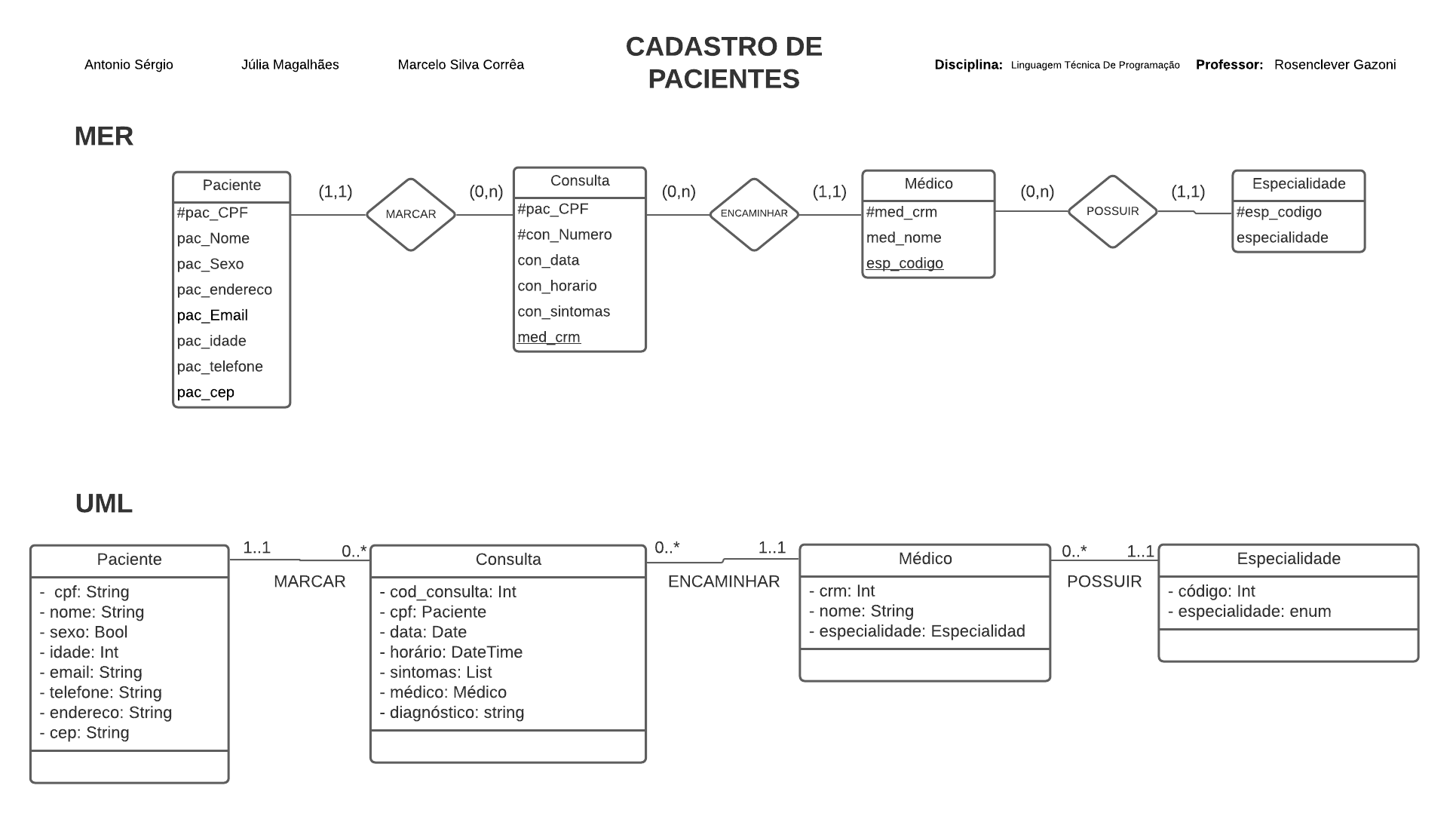 SiteConsultório