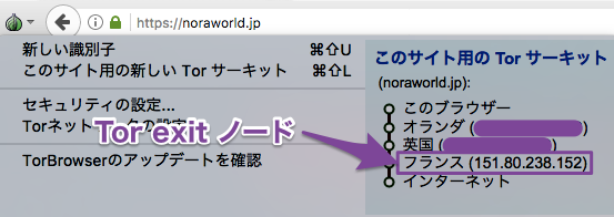 tor_exit_nodes.png