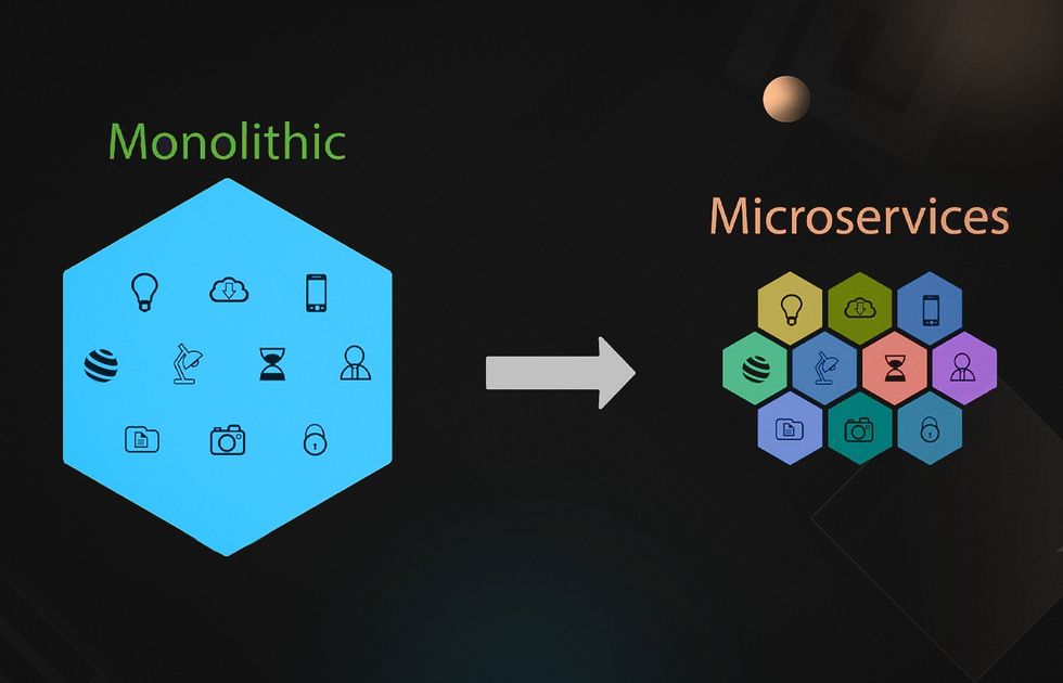 Modernizing Monolithic Applications: From Virtual Machines to Containers