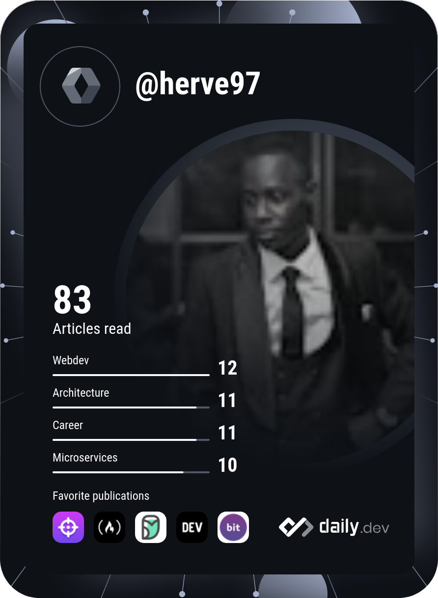 Hervé BAKONGO's Dev Card