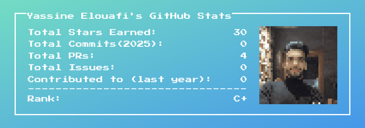 github stats