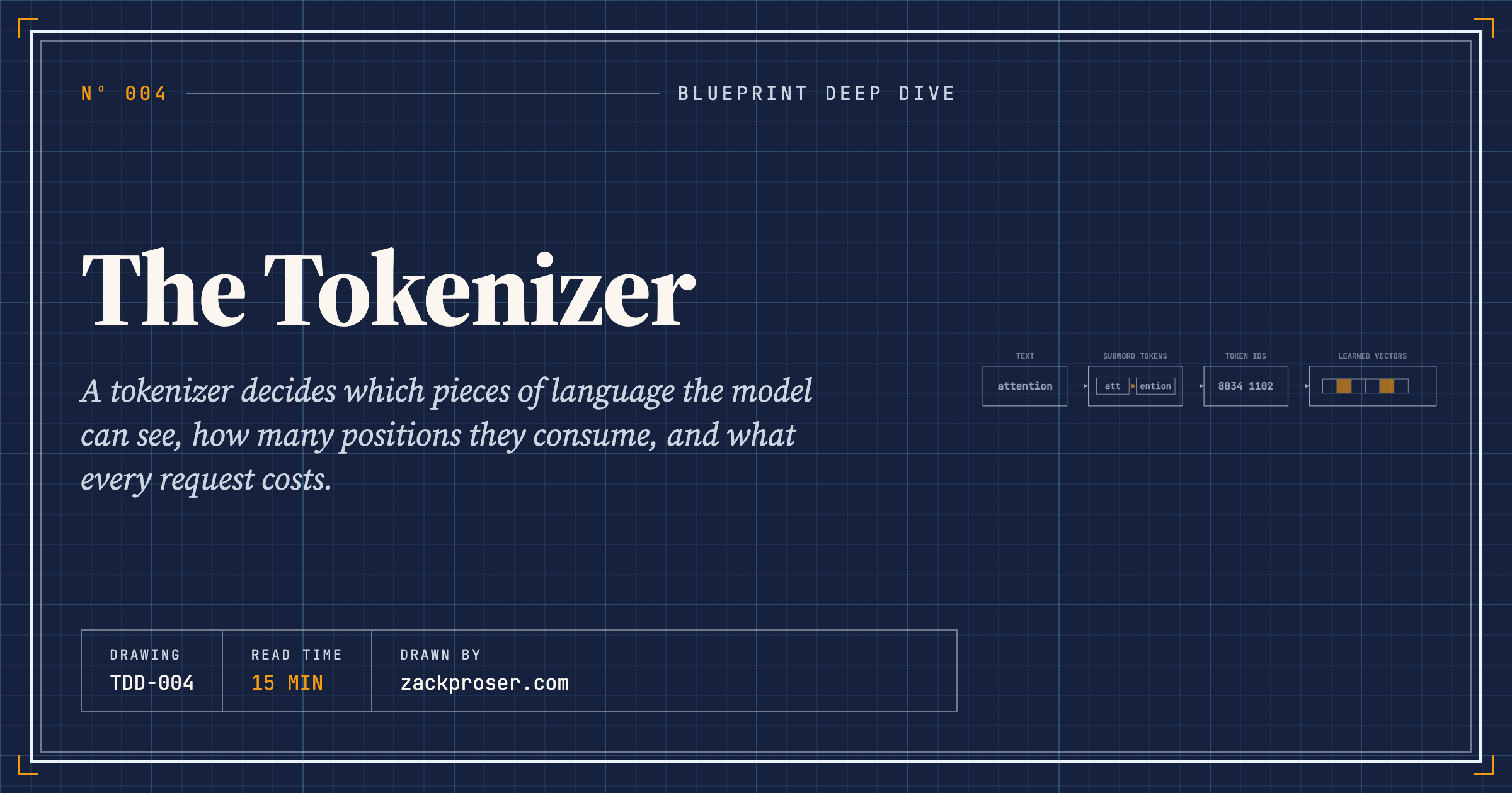 The Tokenizer