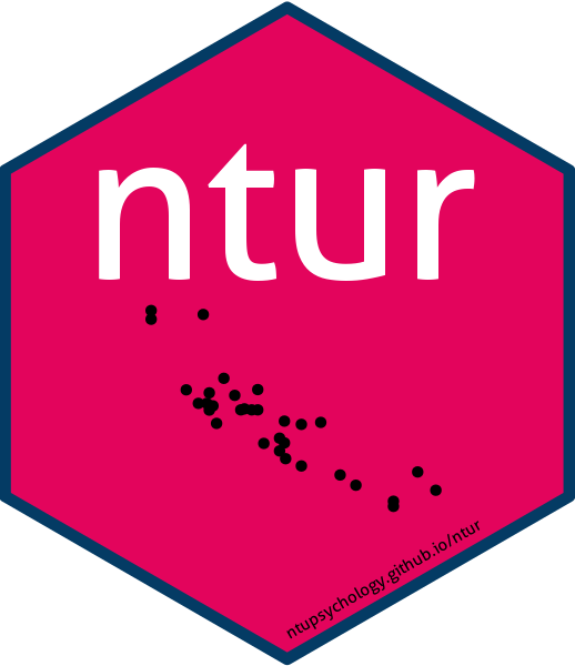 nturlogo