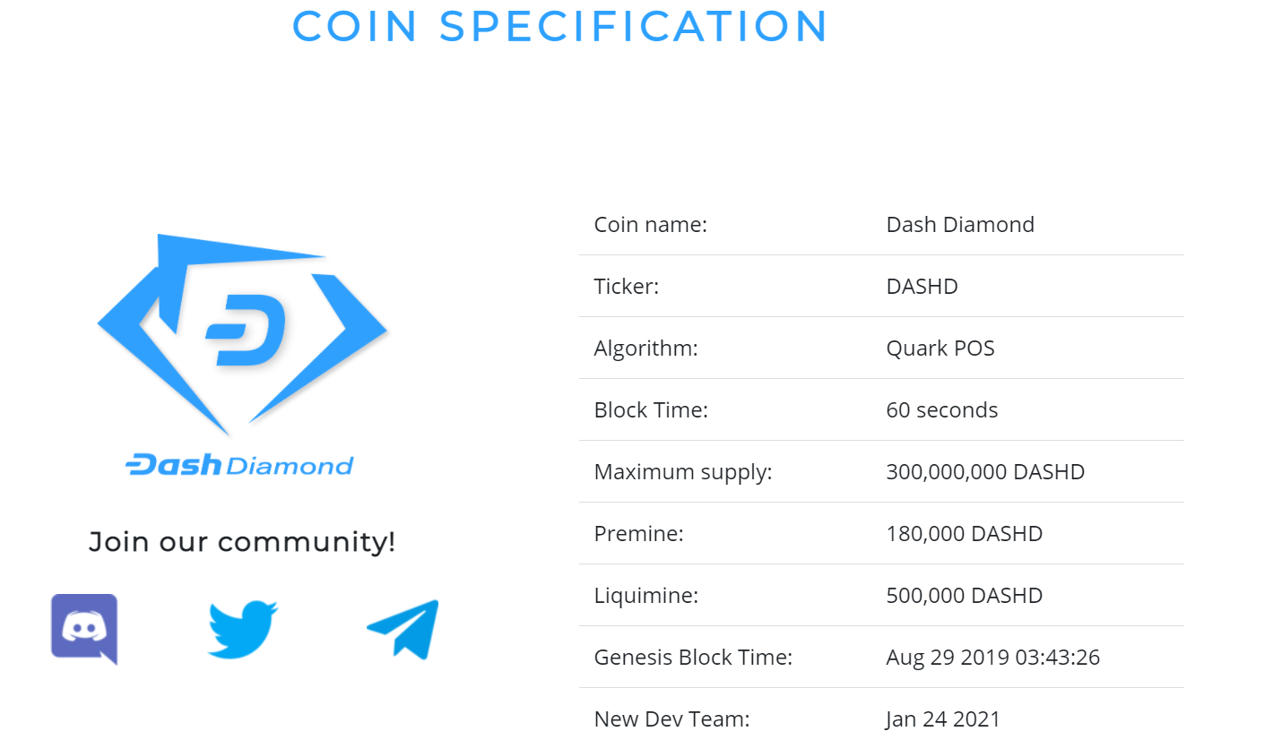 DASHD SPECIFICATIONS