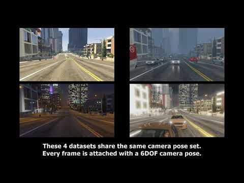 GitHub - dzungdoan6/G2D: Collect video sequences with exact 6-DoF ...