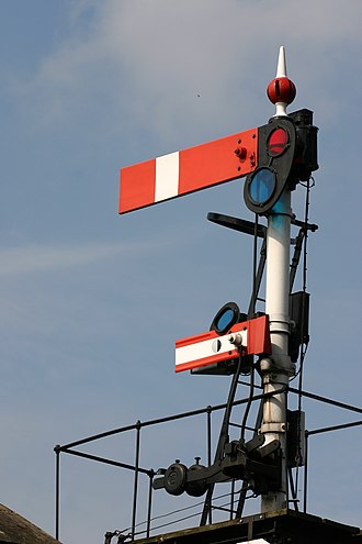 Semaphore