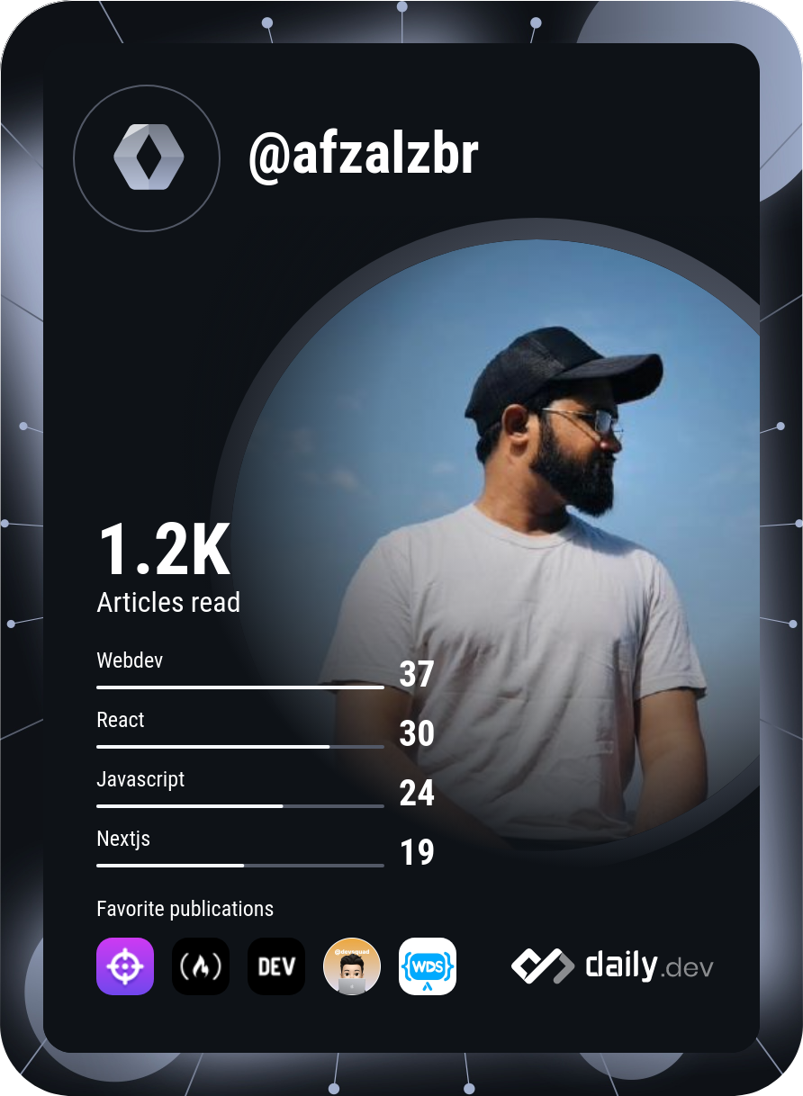 Afzal Zubair's Dev Card