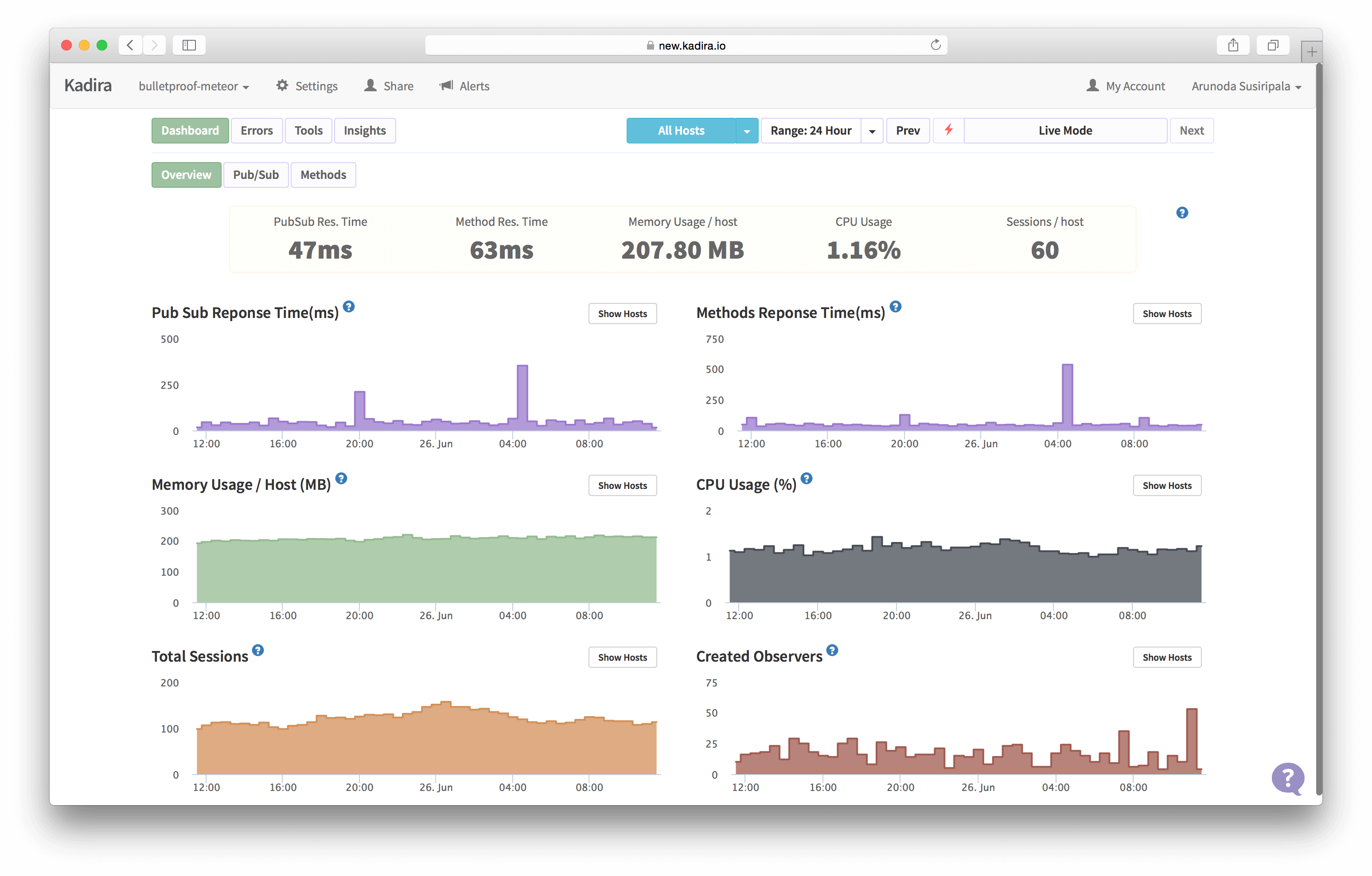 Add Kadira to your Meteor app