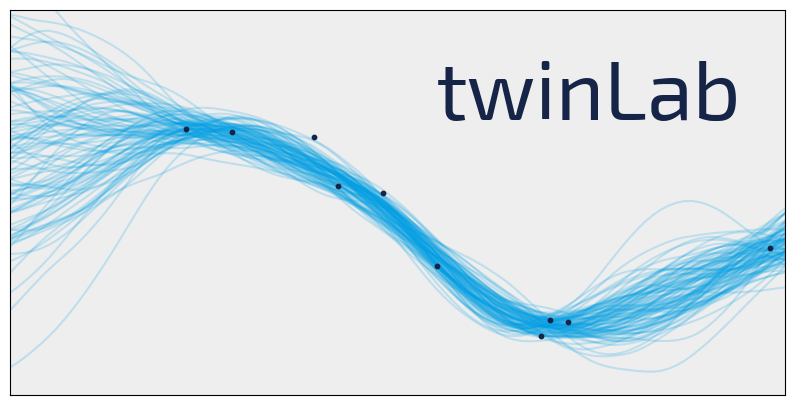 twinLab Banner