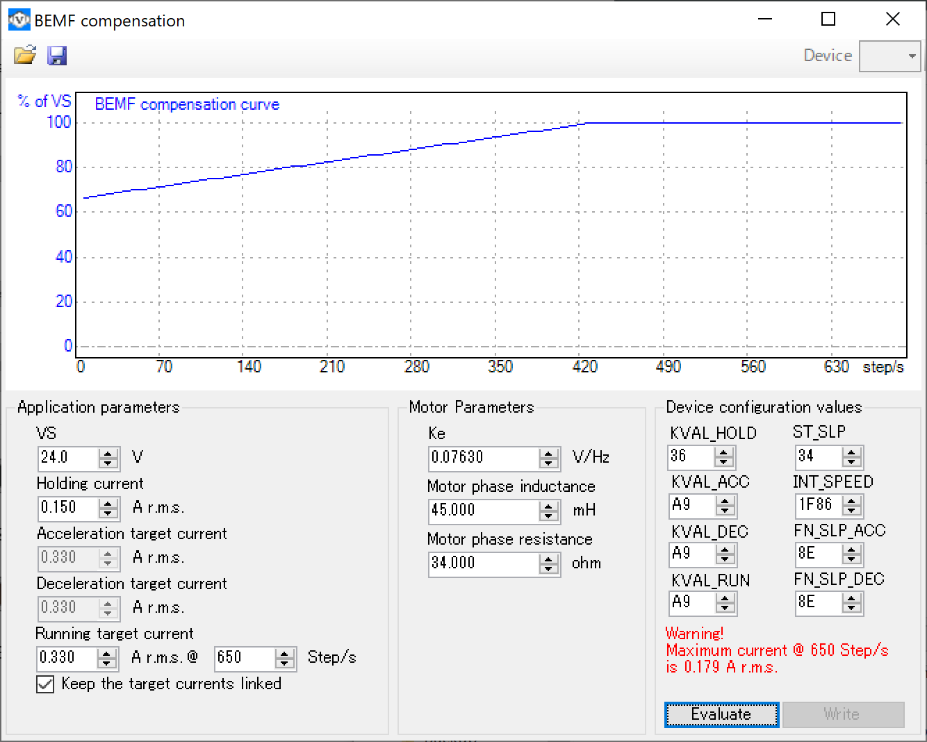 compensation curve 24V