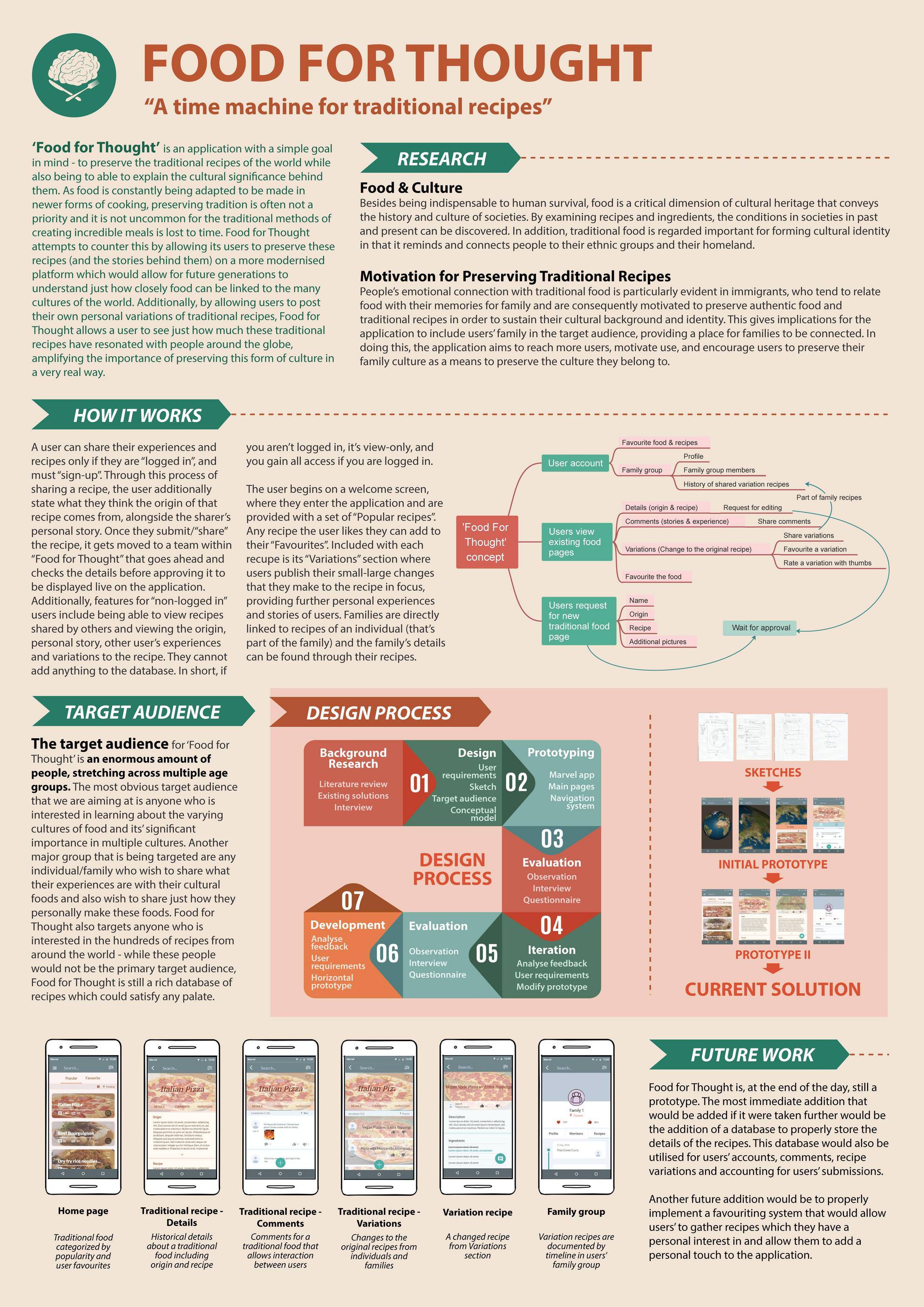 Conference poster