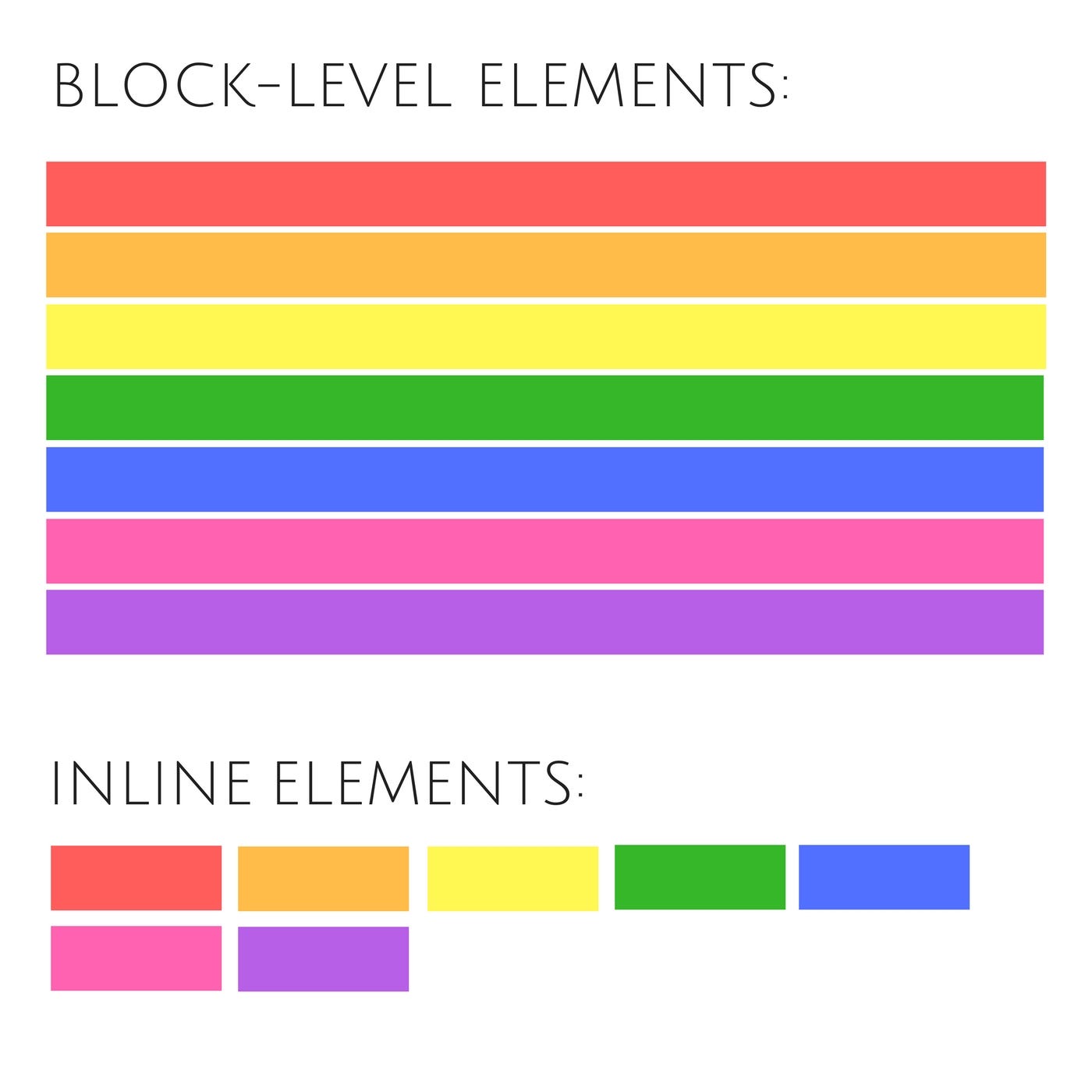 inbloc