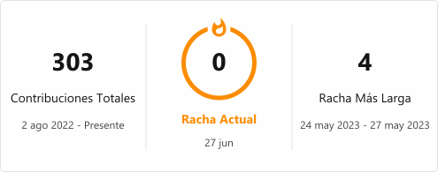 GitHub Streak