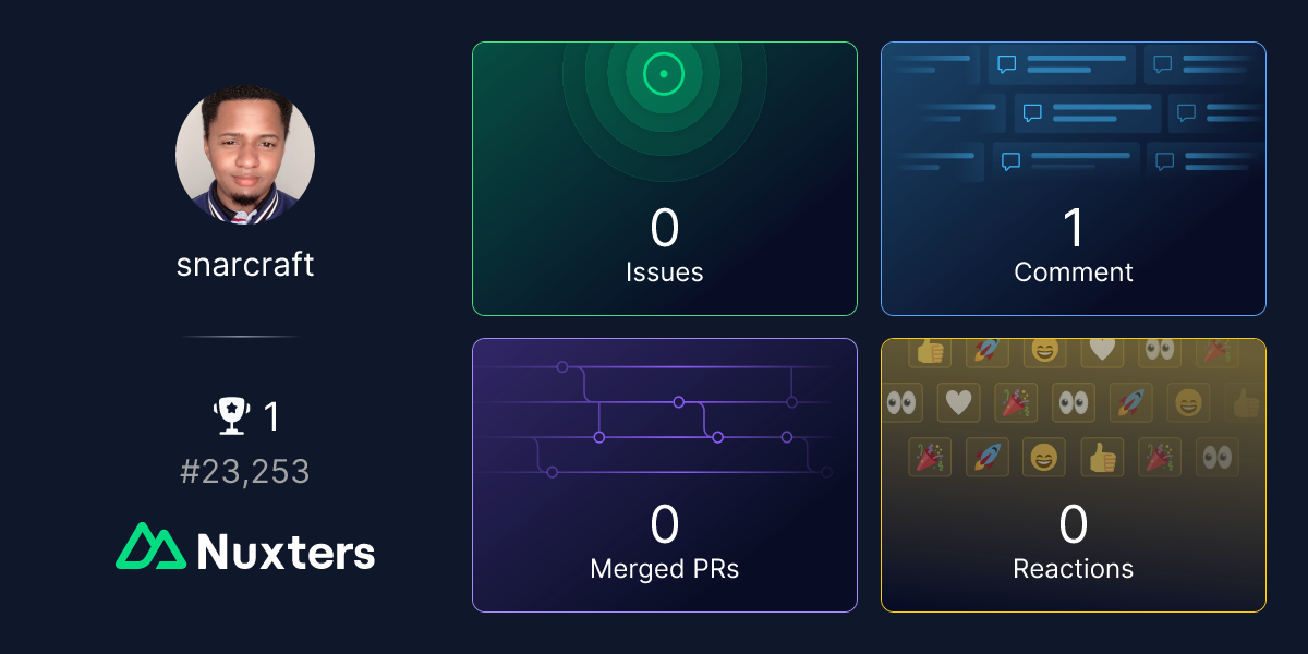 snarcraft Nuxter profile