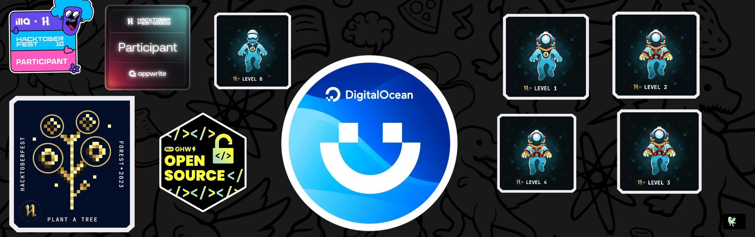 An image of @astha167's Holopin badges, which is a link to view their full Holopin profile