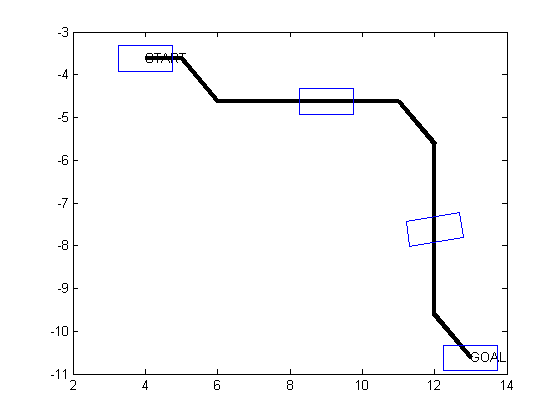 Output_of_Sol1