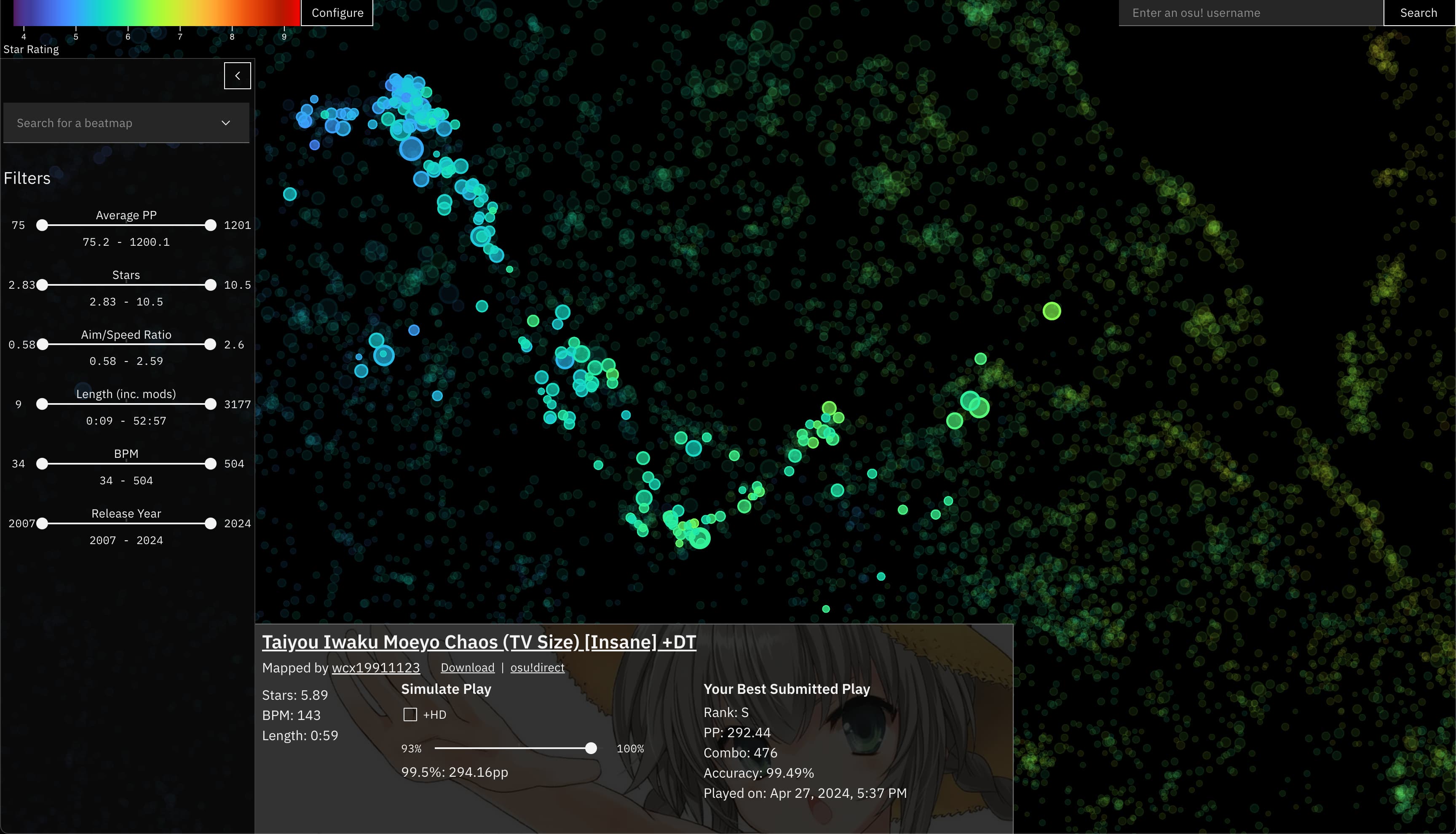 A screenshot of the osu! map showing a variety of circles representing beatmaps with different mod combinations.  Some of the circles are highlighted to represent those in a user's hiscores.  The circles are colored differently and arranged with varying density and size.  One is selected and info about the selected beatmap is shown at the bottom.  There's a bar on the left with filters and other controls for the visualization.