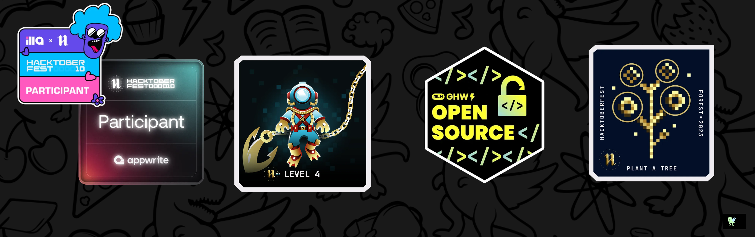 An image of @adityaranjanjha's Holopin badges, which is a link to view their full Holopin profile