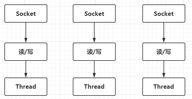 输入图片说明