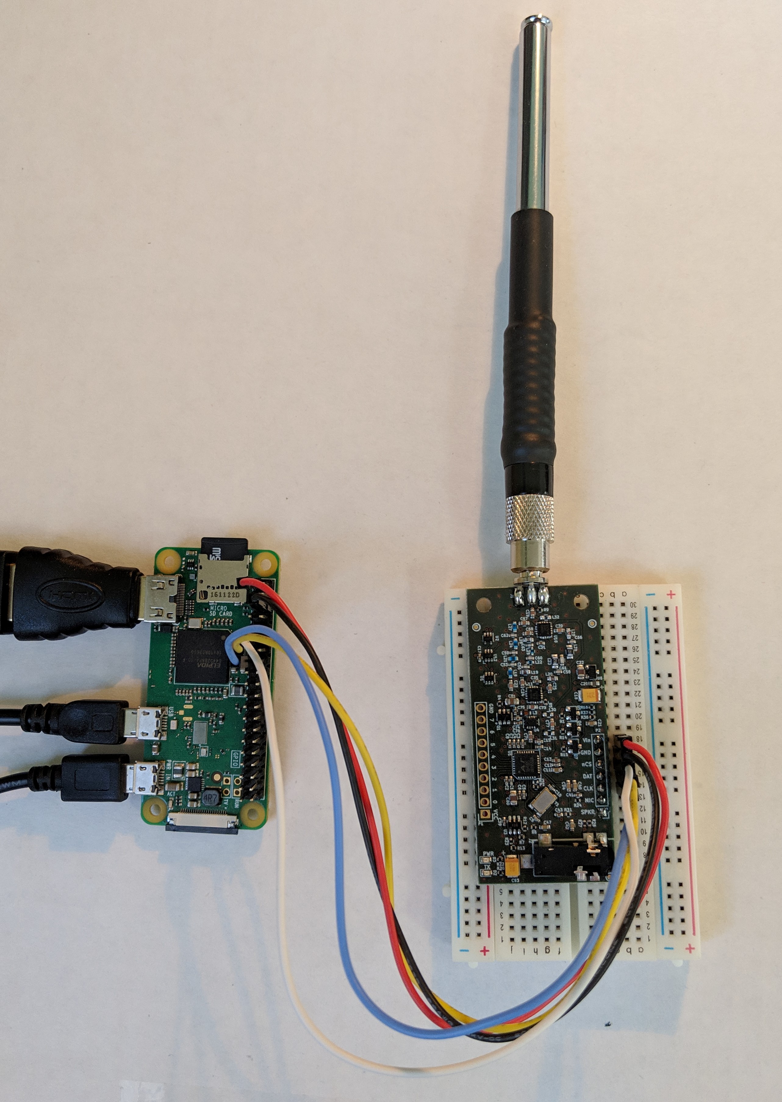 Connections from HamShieldMini to RPi0