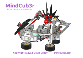 MindCub3r