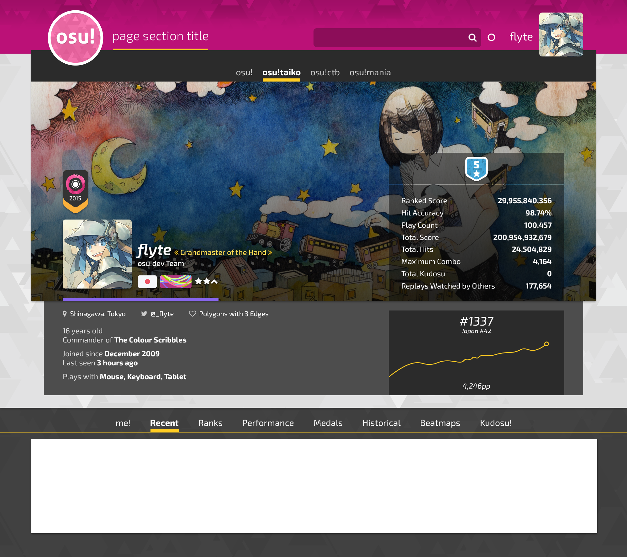 Player Profile Page Design Update, Part 1 · Issue #614 · ppy/osu-web ...