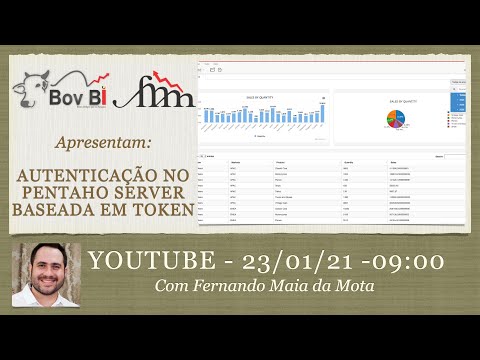 Video tutorial [pt_BR]