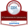 Cybersecurity IT Fundamentals Specialization