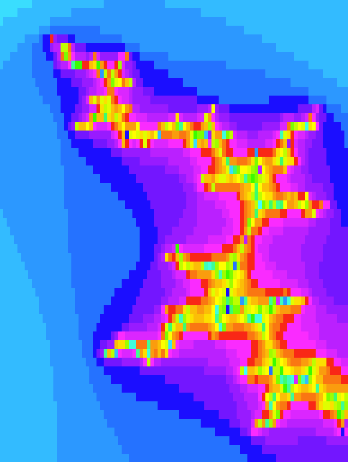 cli-mandelbrot