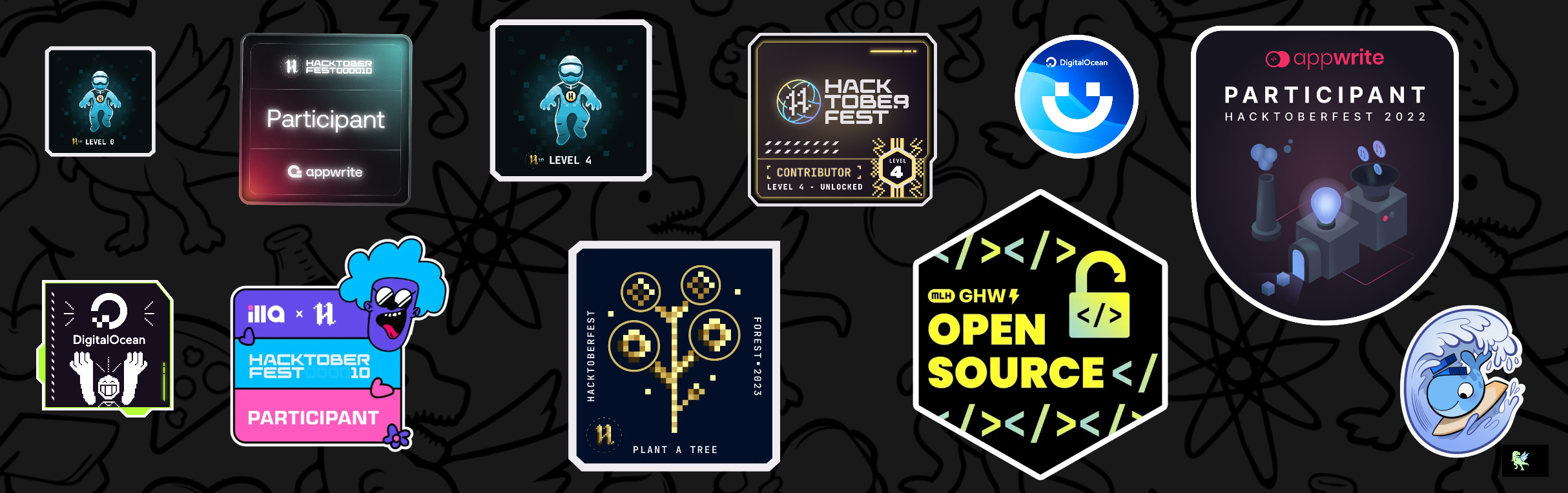 @neharathig's Holopin board