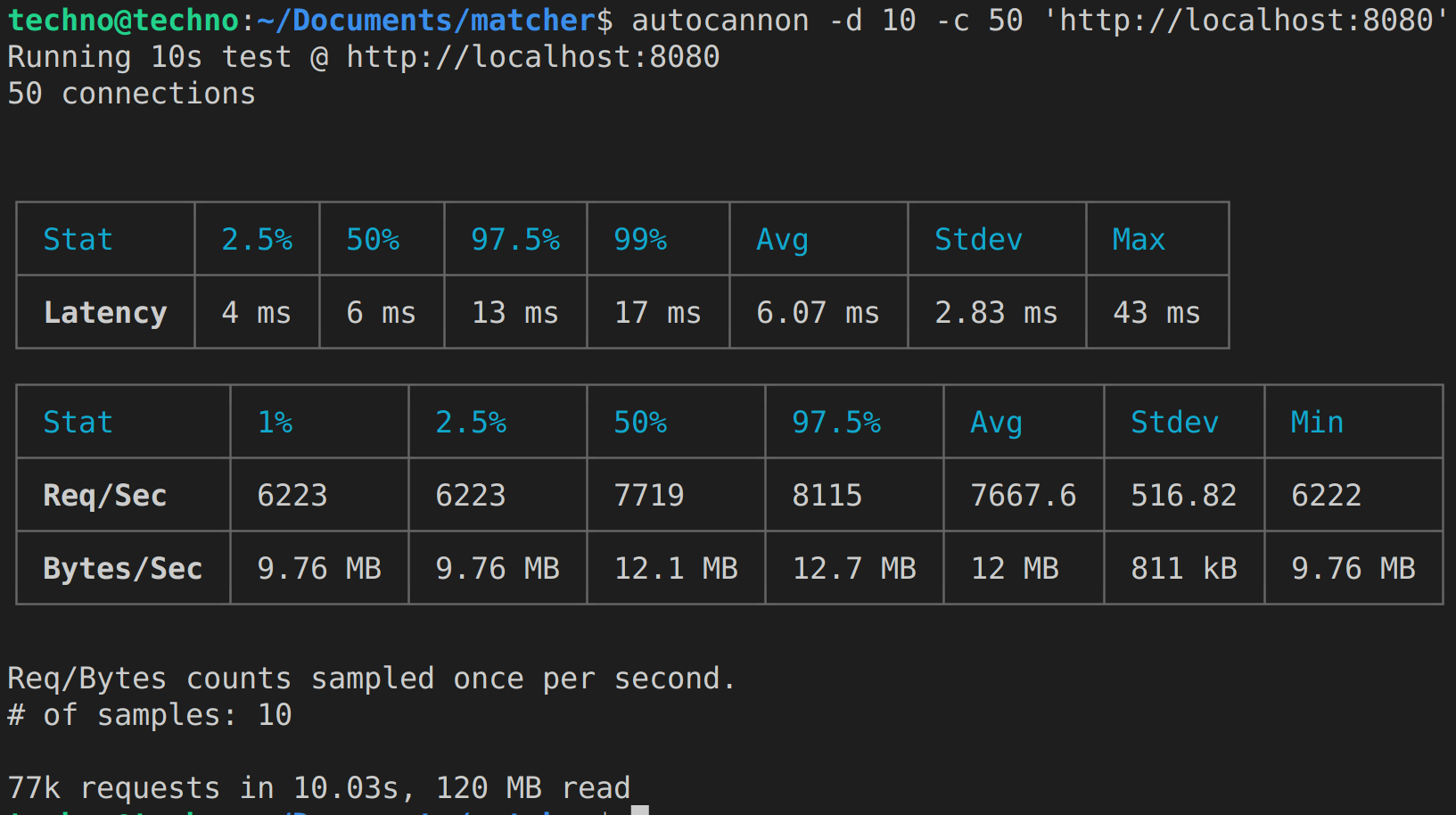 Fastify ssr benchmarks