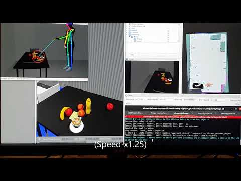 Pointing Based Object Recognition and Disambiguation for Autonomous Service Robots - Test Videos 