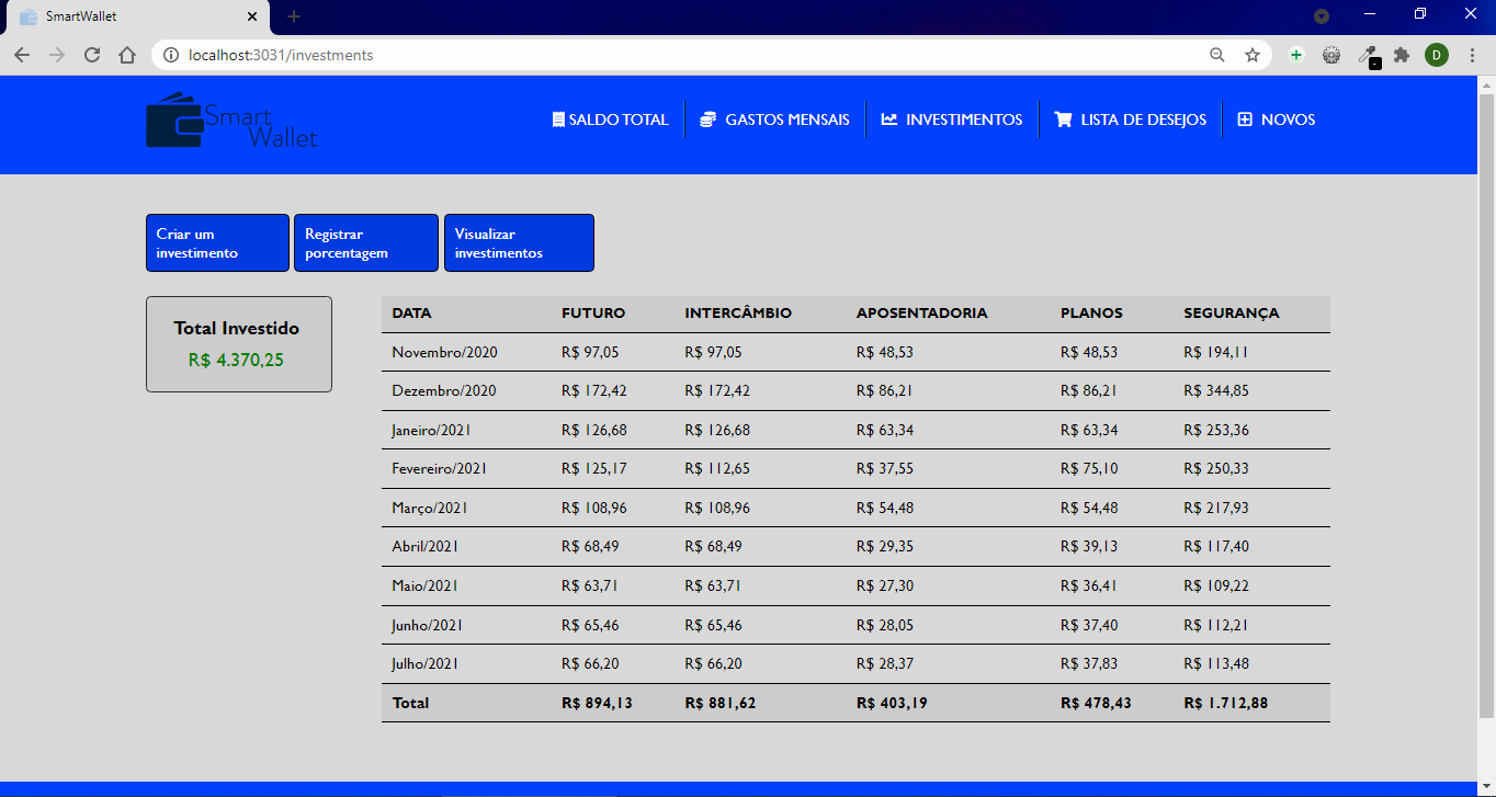 Página de investimentos